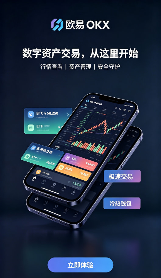 欧交易所app下载展示图二